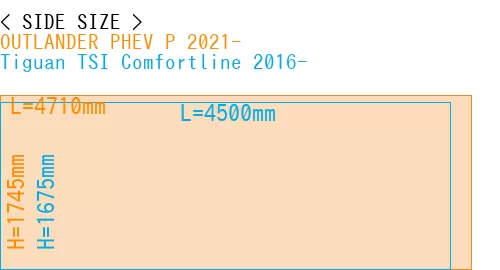 #OUTLANDER PHEV P 2021- + Tiguan TSI Comfortline 2016-
